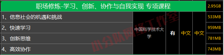 职场修炼-学习、创新、协作与自我实现